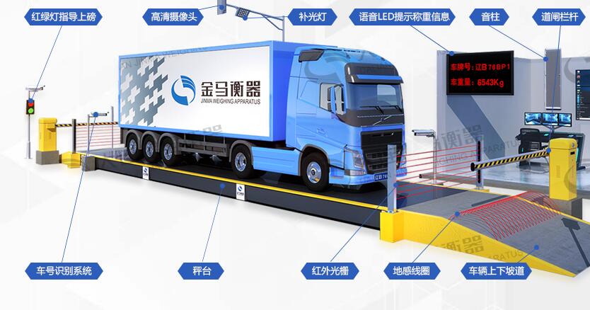 在賣糧食時地磅一定要注意的事項